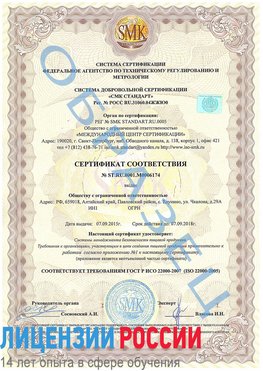 Образец сертификата соответствия Курчатов Сертификат ISO 22000